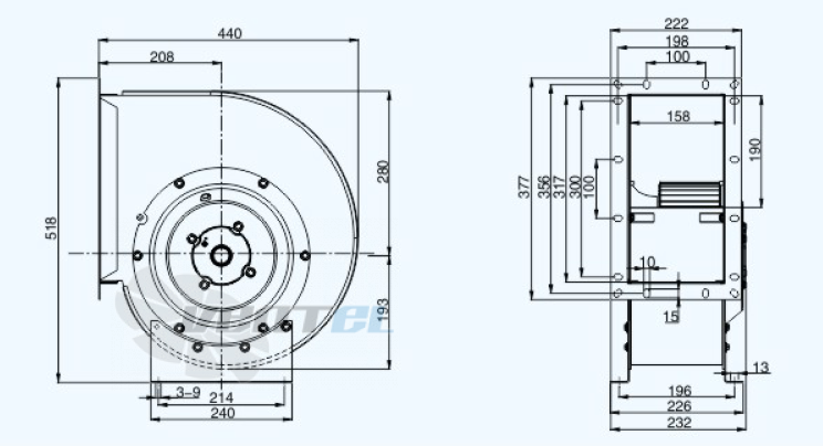 Габариты Sanmu YWF(K)4D250-GQ-R