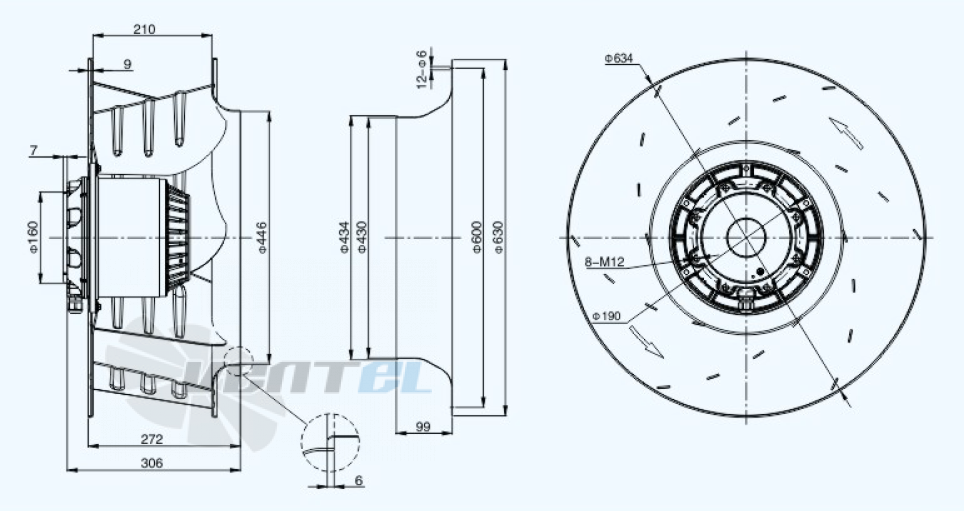 Габариты Sanmu YWF(K)4D630-GH50