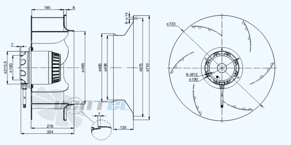 Габариты Sanmu YWF(K)6D720-GH