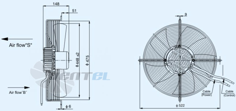 Габариты Sanmu ECF-K-6E450-PZB5BC0