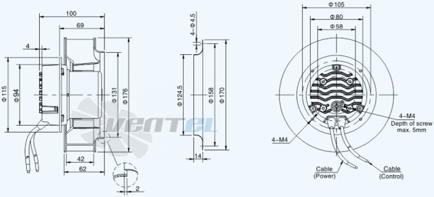 Габариты Sanmu ECF-K-4E175-PLHDAJ0