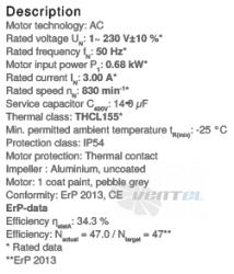 Вентилятор Ziehl-abegg RM56D-6EK.6F.1R цены, каталоги, прайсы